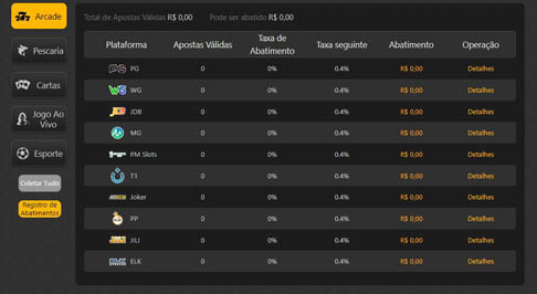 Sportbet com br